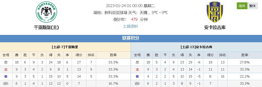 转会市场