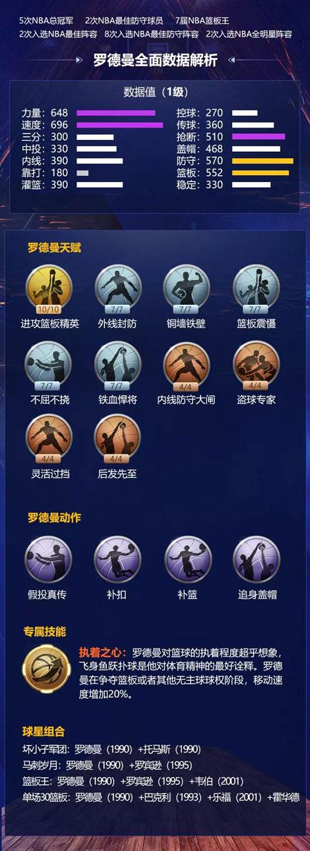 格局